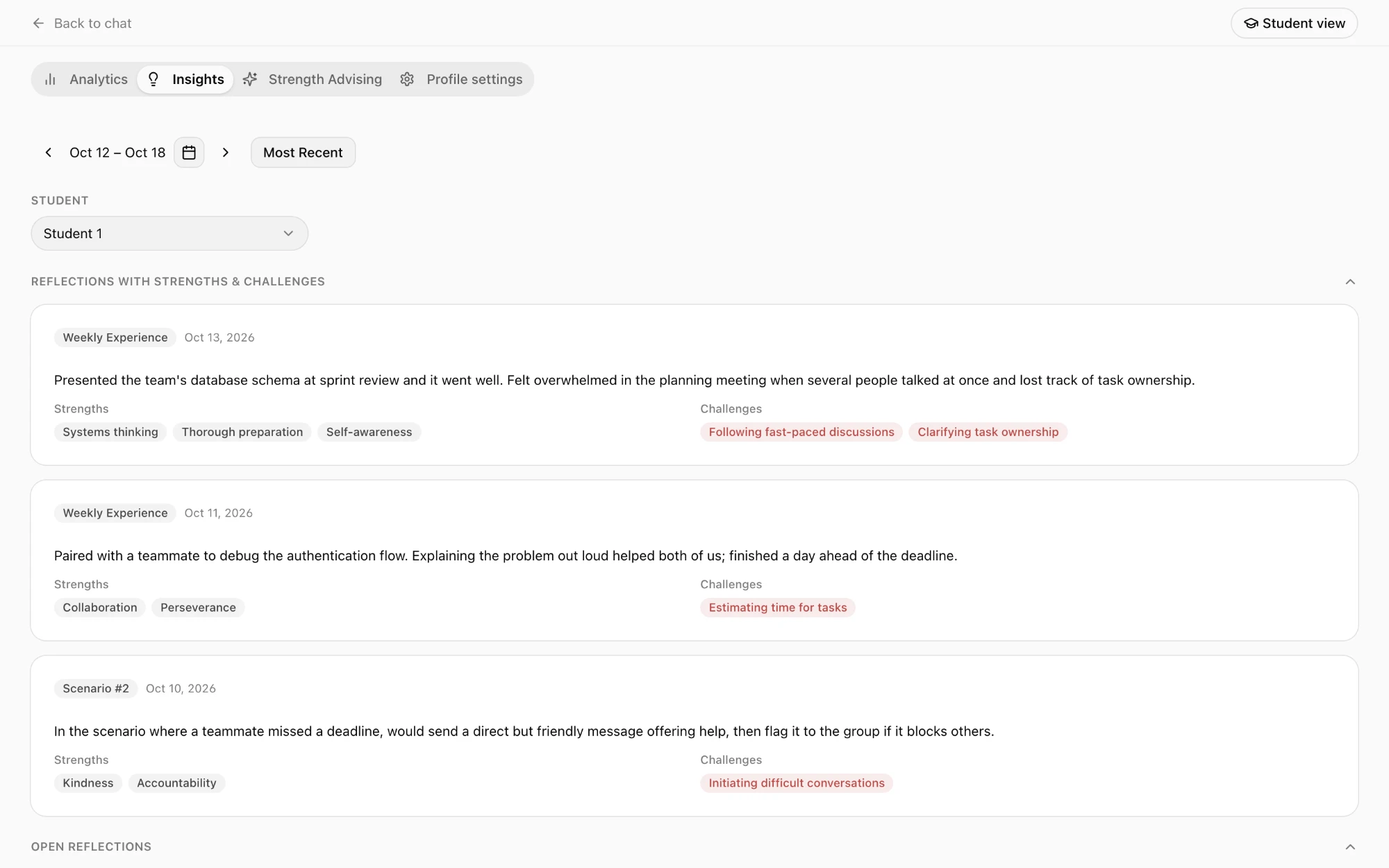 Instructor insights view of student reflections
