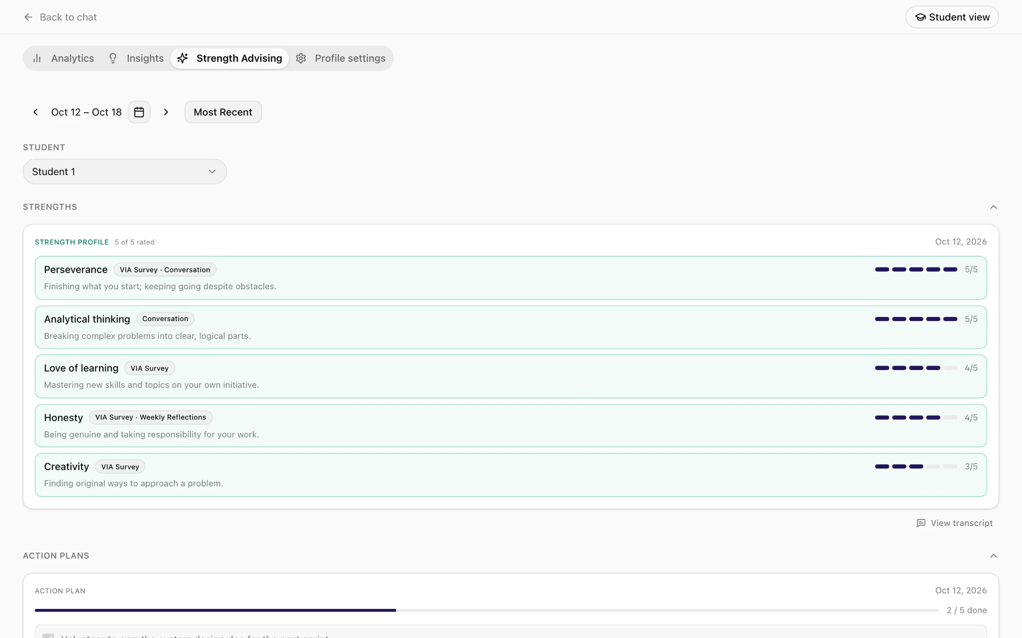 Instructor view of a student strength profile and action plan