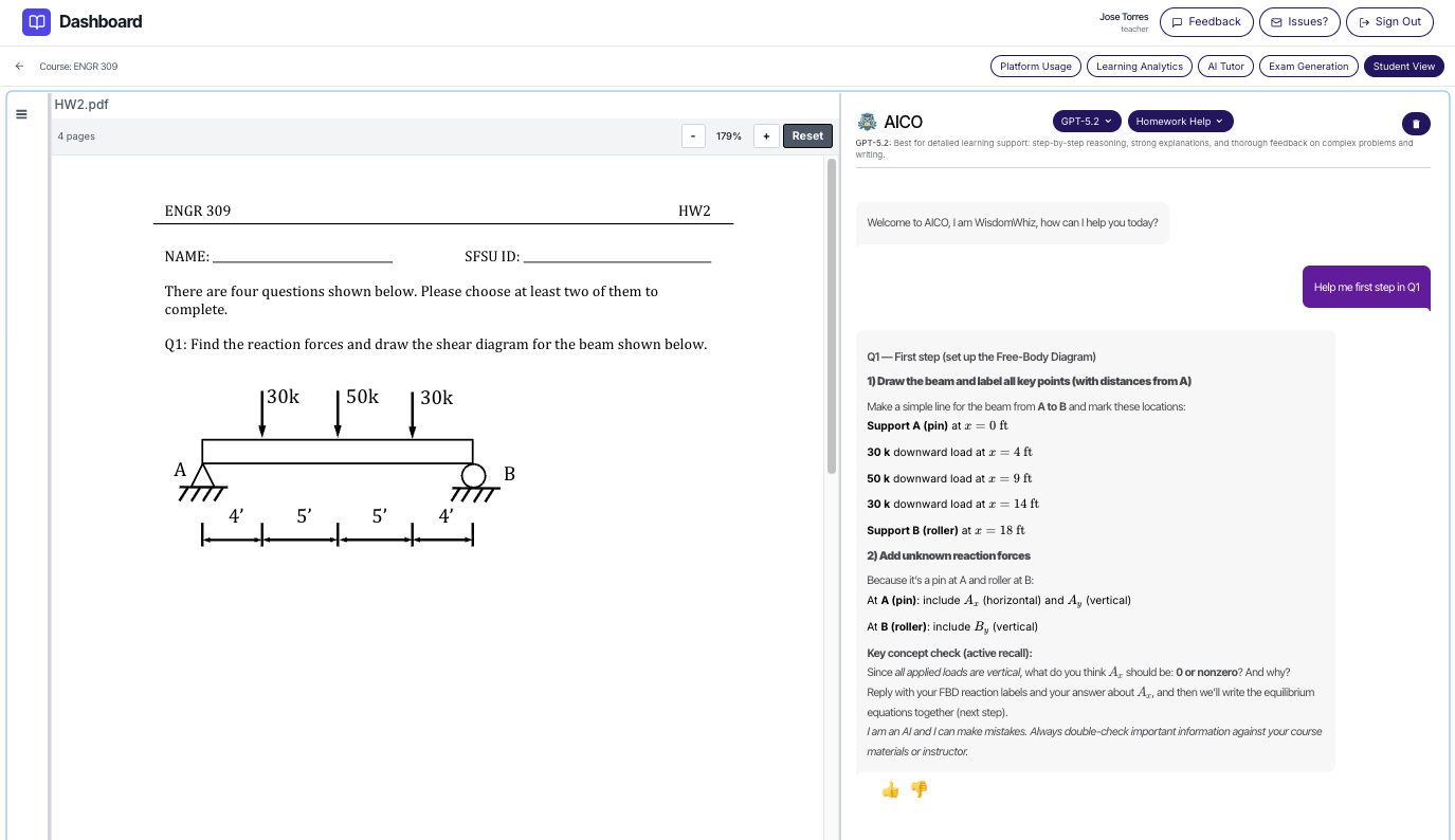 AICO homework help view