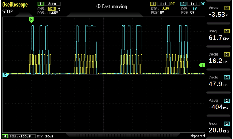 Oscilloscope capture of SPI transactions