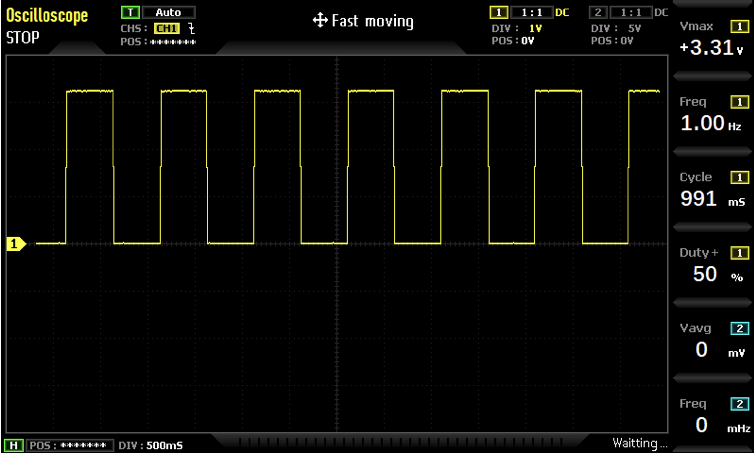 Oscilloscope capture of a PWM signal