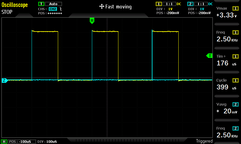 Scope capture of the SysTick interrupt service routine
